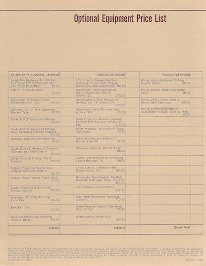 Chris Craft Sea Skiff 30 Specification Brochure