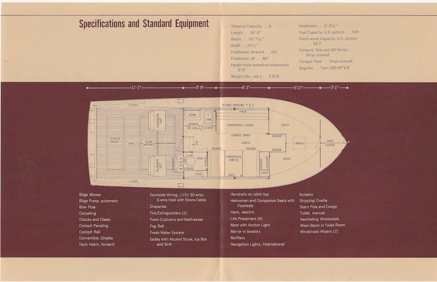 Chris Craft Sea Skiff 30 Specification Brochure
