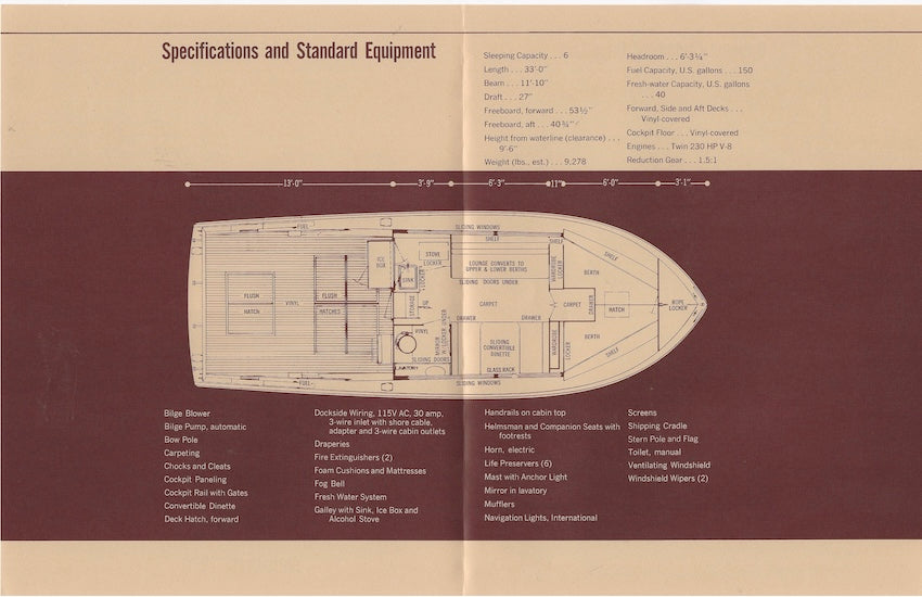 Chris Craft Sea Skiff 33 Specification Brochure