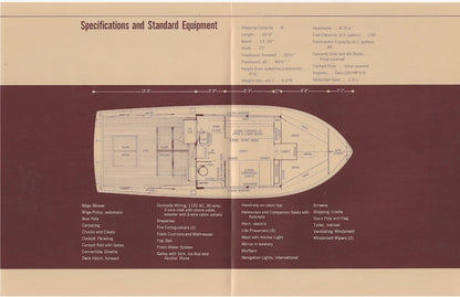 Chris Craft Sea Skiff 33 Specification Brochure
