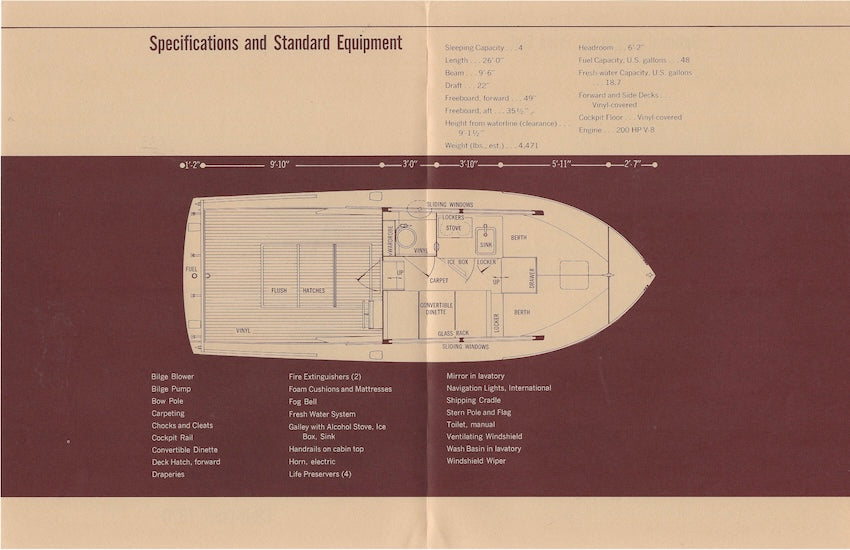 Chris Craft Futura 26 Specification Brochure