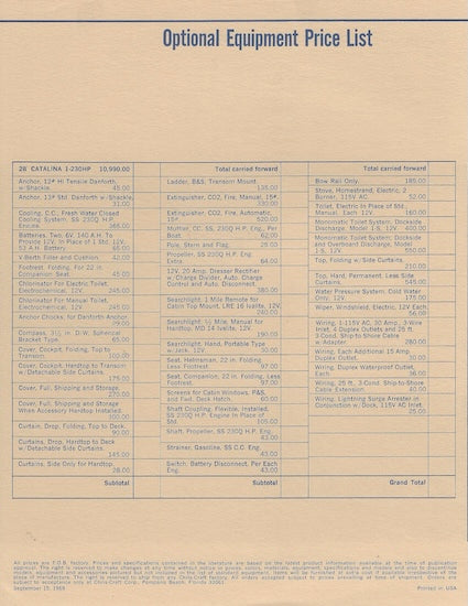 Chris Craft Catalina 28 Specification Brochure