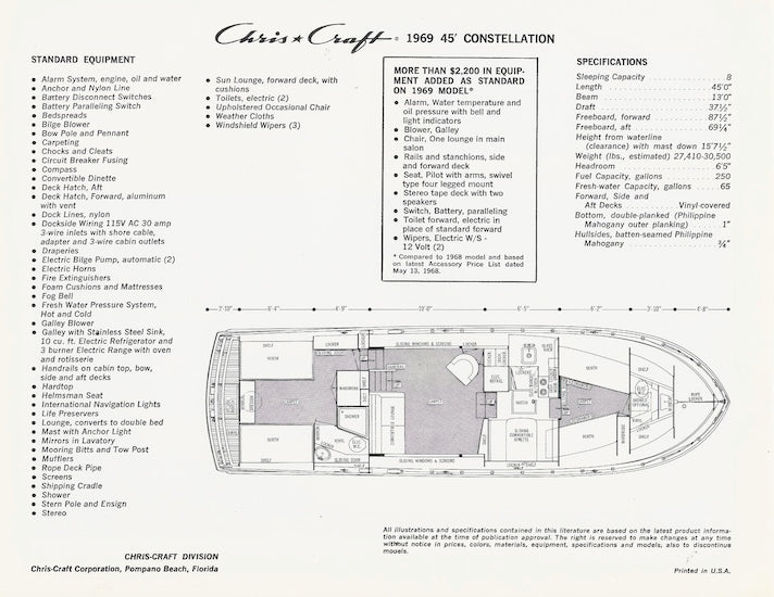 Chris Craft 1969 Constellation Folder Brochure
