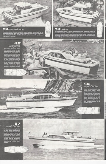 Chris Craft 1963 Poster Brochure