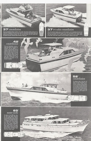 Chris Craft 1963 Poster Brochure