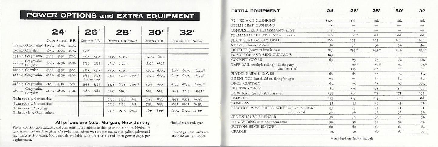 Luhrs 1964 Brochure