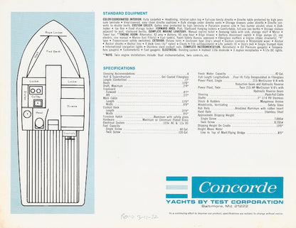 Concorde 27 Express Specification Brochure