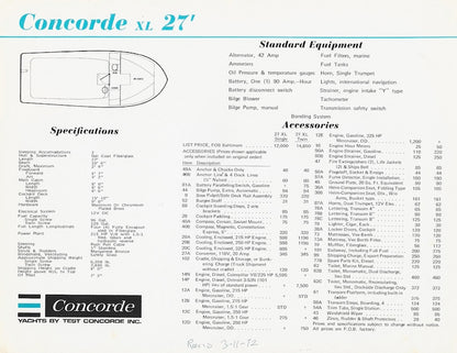 Concorde 27 XL Specification Brochure