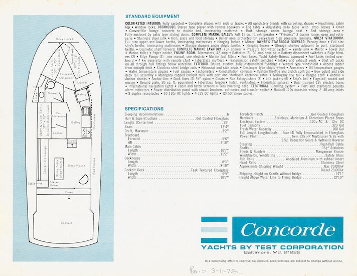 Concorde 40 Sport Cruiser Specification Brochure