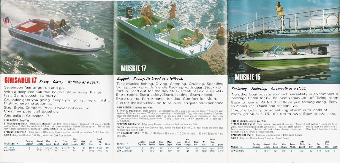 Crestliner 1972 Mini Brochure