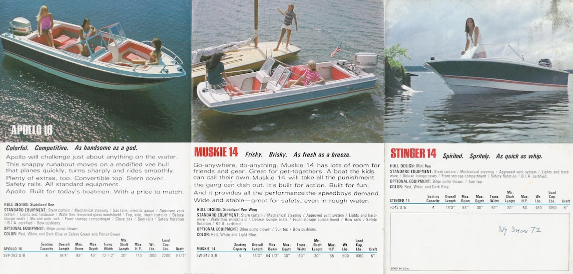 Crestliner 1972 Mini Brochure