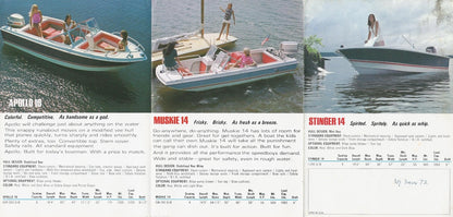 Crestliner 1972 Mini Brochure