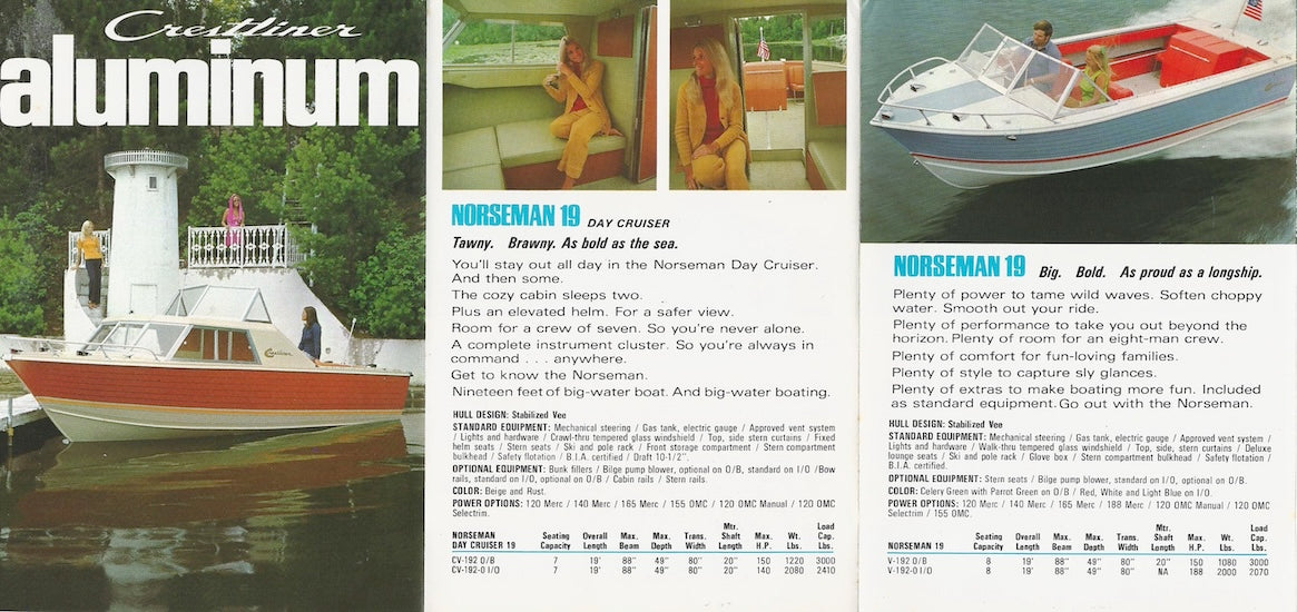 Crestliner 1972 Mini Brochure