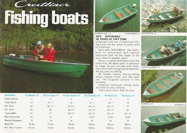 Crestliner 1972 Mini Brochure