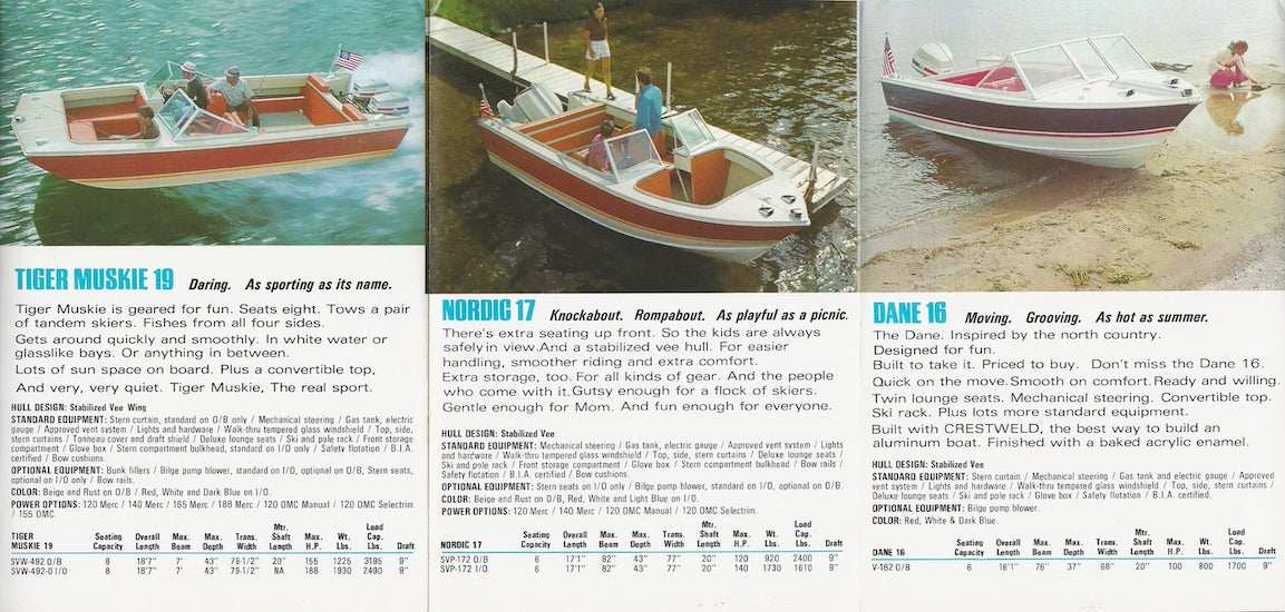 Crestliner 1972 Mini Brochure