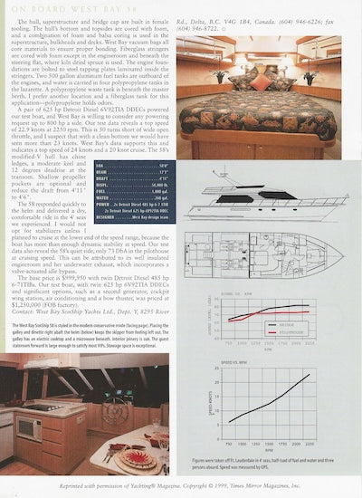 West Bay SonShip 58 Motor Yacht Yachting Magazine Reprint Brochure