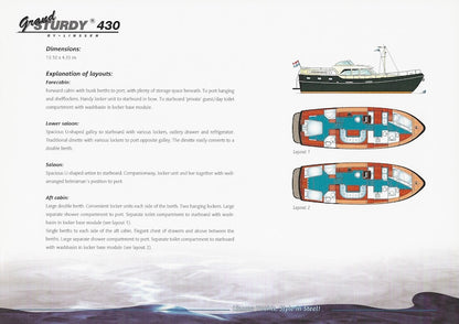 Linssen 2000 Grand Sturdy Brochure