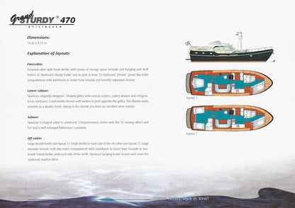 Linssen 2000 Grand Sturdy Brochure