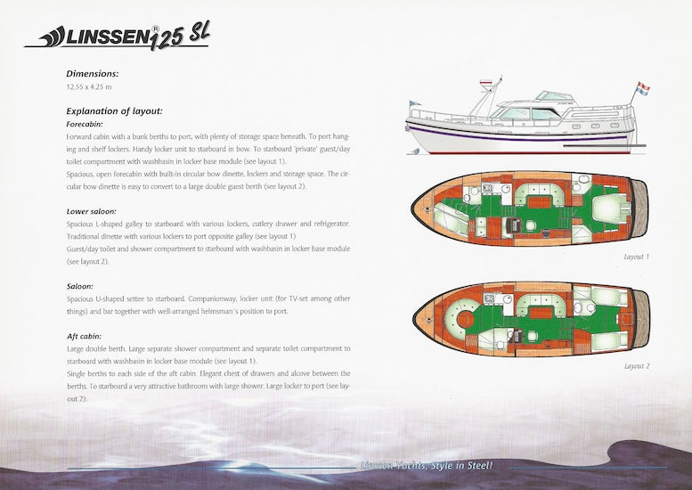 Linssen 2000 SL Series Brochure