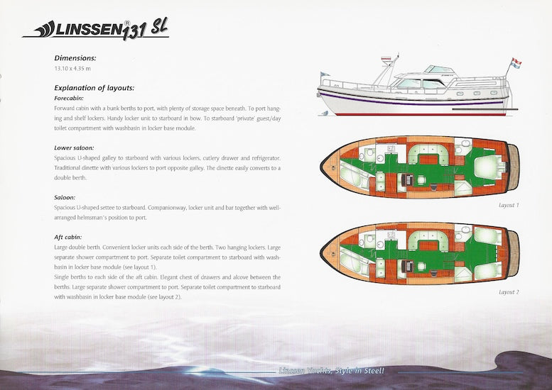 Linssen 2000 SL Series Brochure