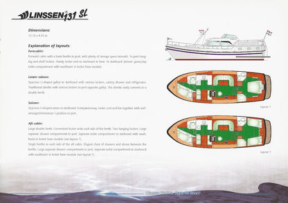 Linssen 2000 SL Series Brochure