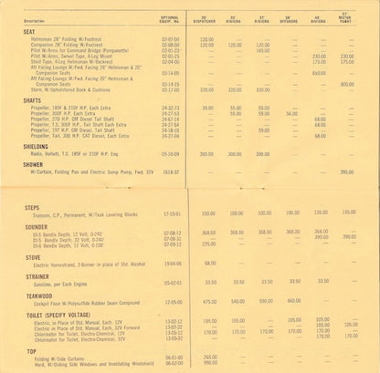 Chris Craft 1966 Roamer Optional Equipment Price List