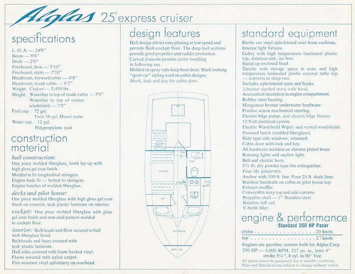 Pacemaker Alglas 25 Express Cruiser Brochure