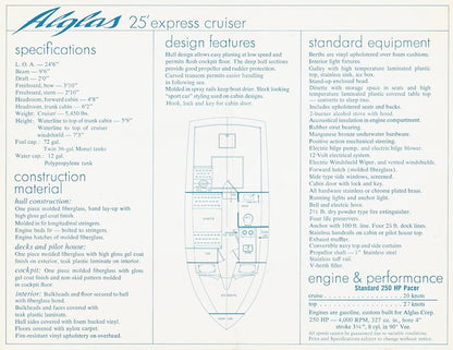 Pacemaker Alglas 25 Express Cruiser Brochure