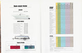 Glasstream 1992 Sport Boat / Cruisers Brochure