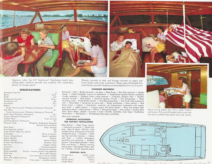 Chris Craft 1960 Cavalier Brochure