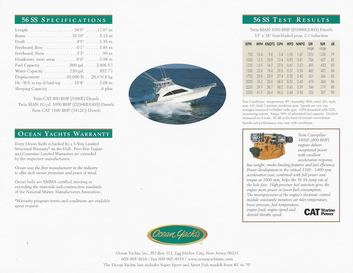 Ocean 56 Super Sport Brochure