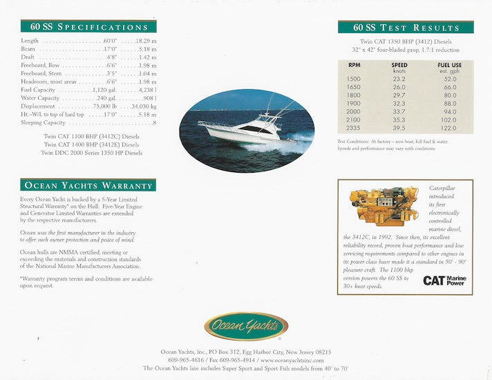 Ocean 60 Super Sport Brochure
