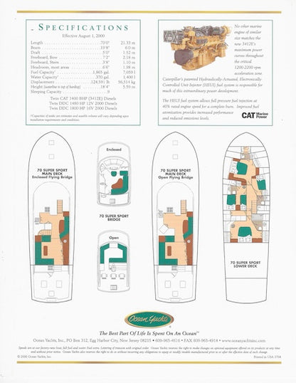 Ocean 70 Super Sport Brochure