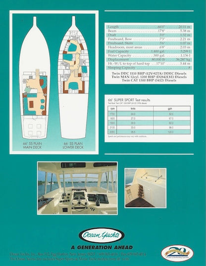 Ocean 66 Super Sport Brochure