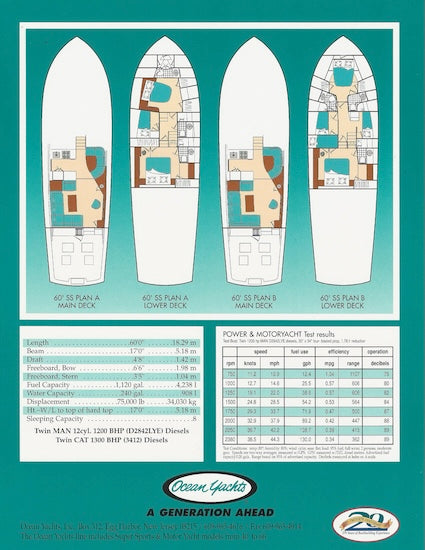 Ocean 60 Super Sport Brochure
