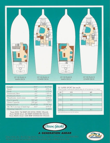 Ocean 53 Super Sport Brochure