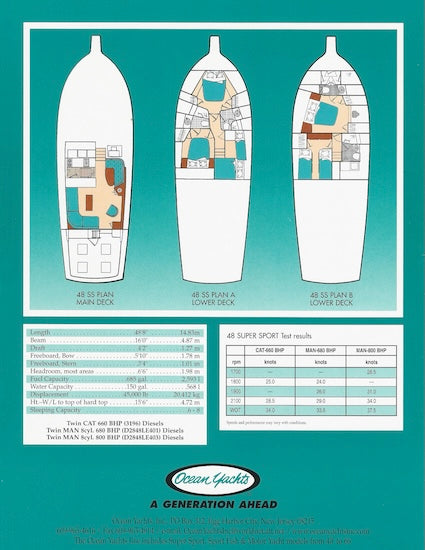 Ocean 48 Super Sport Brochure