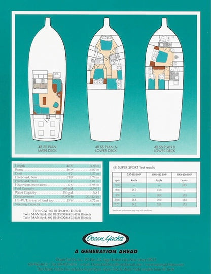 Ocean 48 Super Sport Brochure