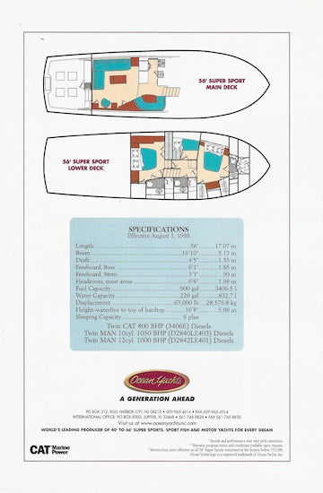 Ocean 56 Super Sport Launch Brochure
