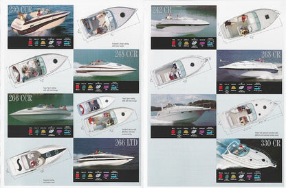 Crownline 2000 Abbreviated Brochure