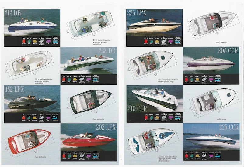 Crownline 2000 Abbreviated Brochure