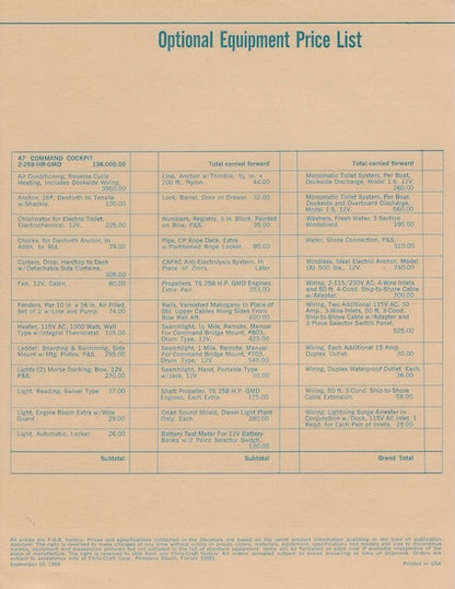 Chris Craft Commander 47 Fishing Cockpit Specification Brochure