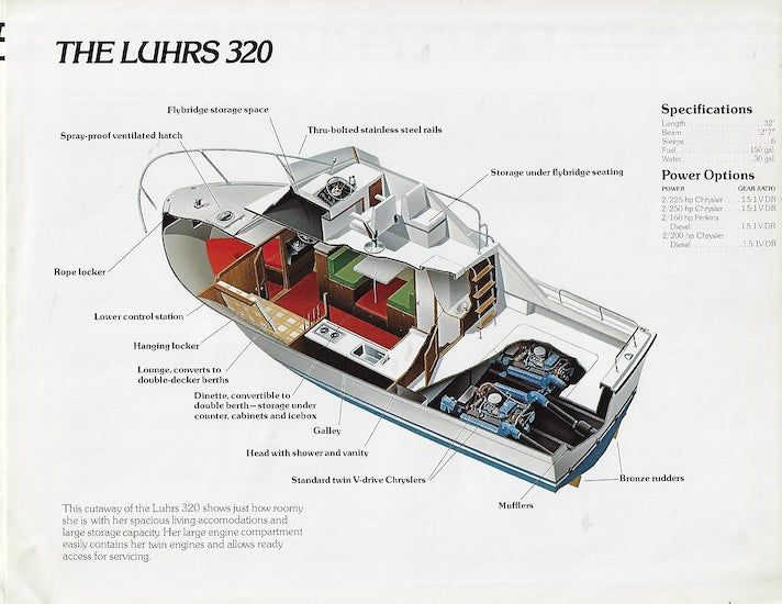 Luhrs 320 Sport Brochure