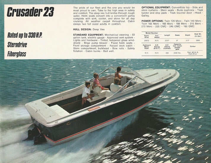 Canbar Canadian Crestliner 1972 Brochure