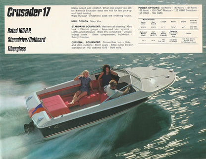 Canbar Canadian Crestliner 1972 Brochure