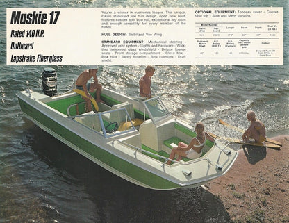 Canbar Canadian Crestliner 1972 Brochure