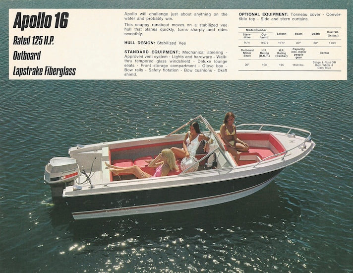 Canbar Canadian Crestliner 1972 Brochure