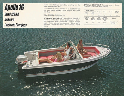 Canbar Canadian Crestliner 1972 Brochure