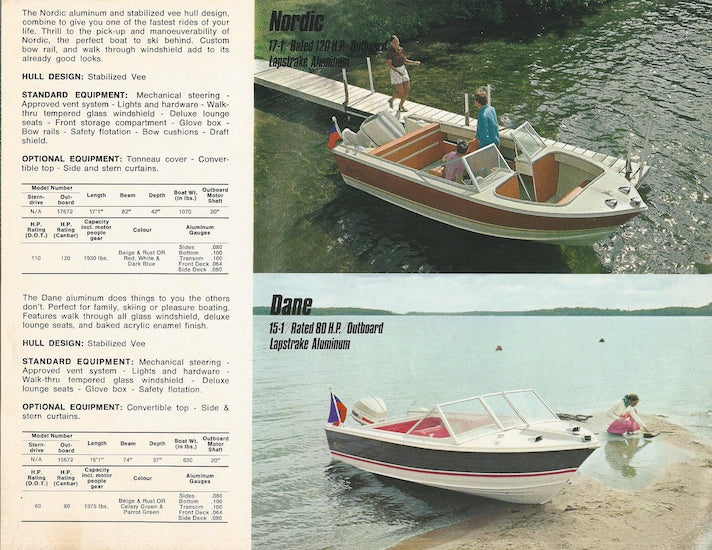 Canbar Canadian Crestliner 1972 Brochure