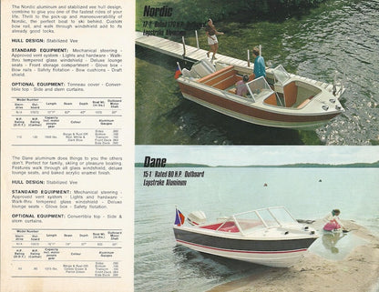 Canbar Canadian Crestliner 1972 Brochure